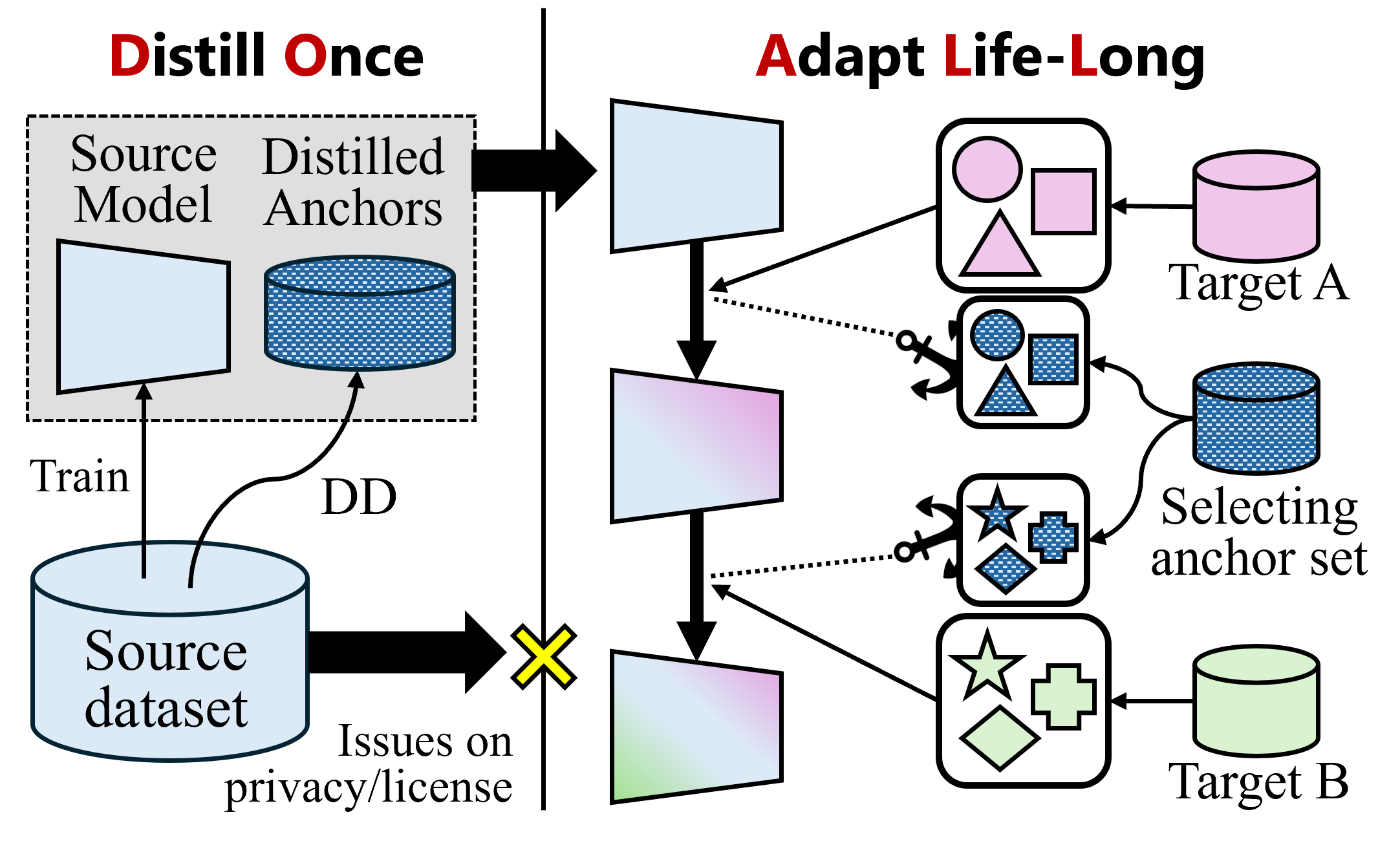 CVPR 2026