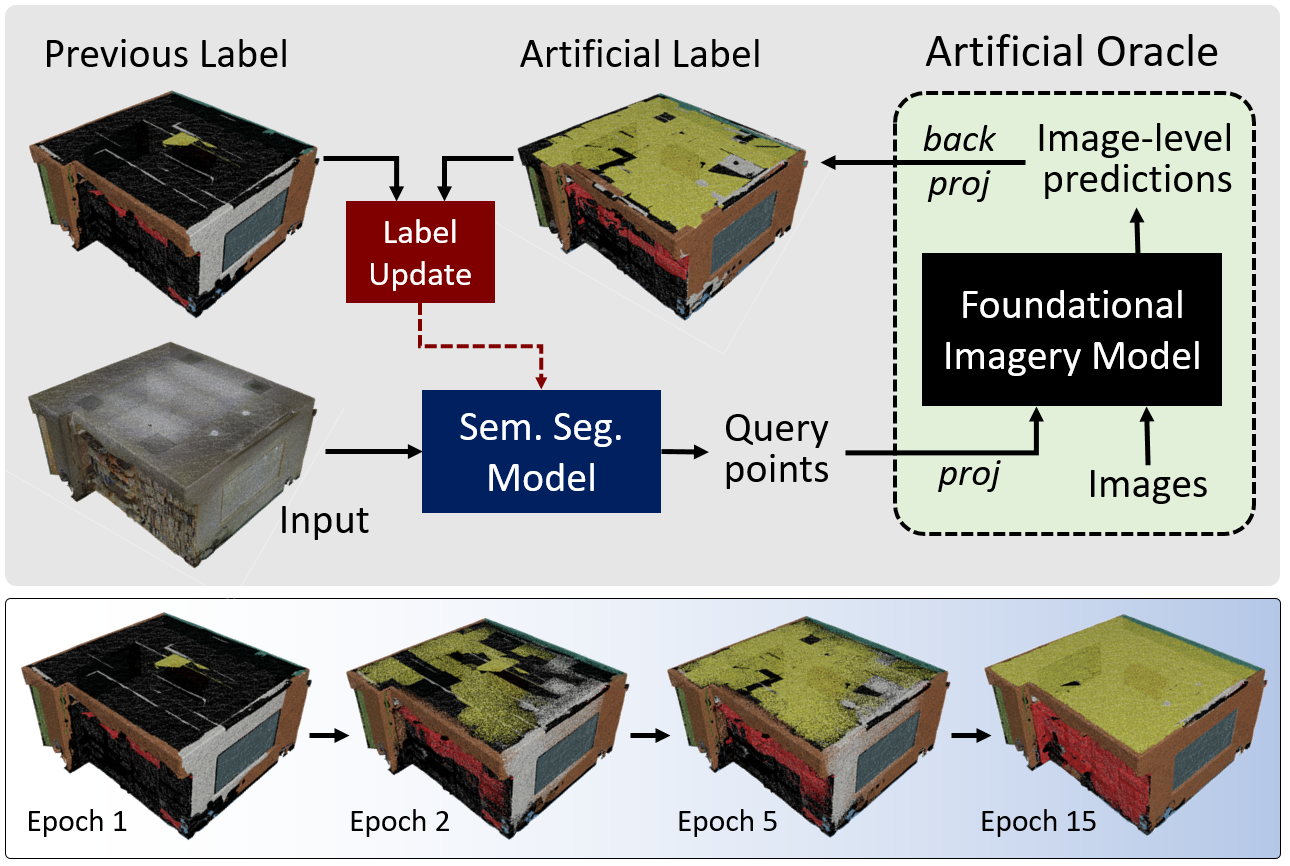 CVPR 2024